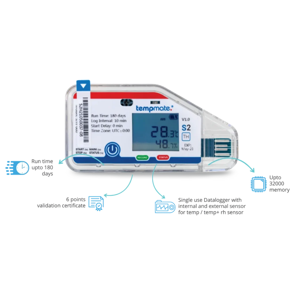 Tempmate S2, Shipment Data Logger, USB Data Logger, USB Data Logger with Display