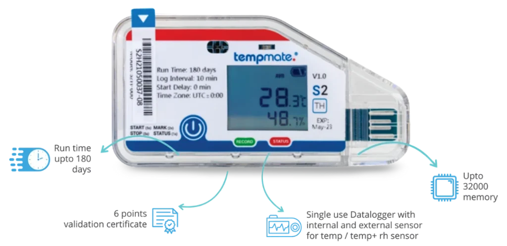 Tempmate S2, Shipment Data Logger, USB Data Logger, USB Data Logger with Display, Tempmate Data Logger, Digital Data Logger with Display