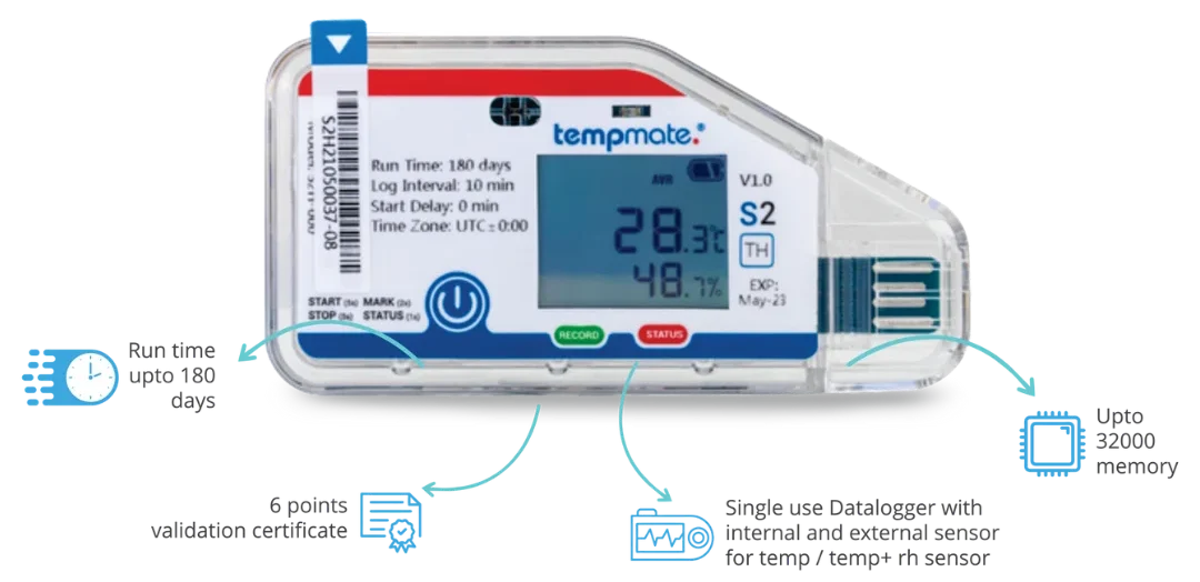 Tempmate S2, Shipment Data Logger, USB Data Logger, USB Data Logger with Display, Tempmate Data Logger, Digital Data Logger with Display