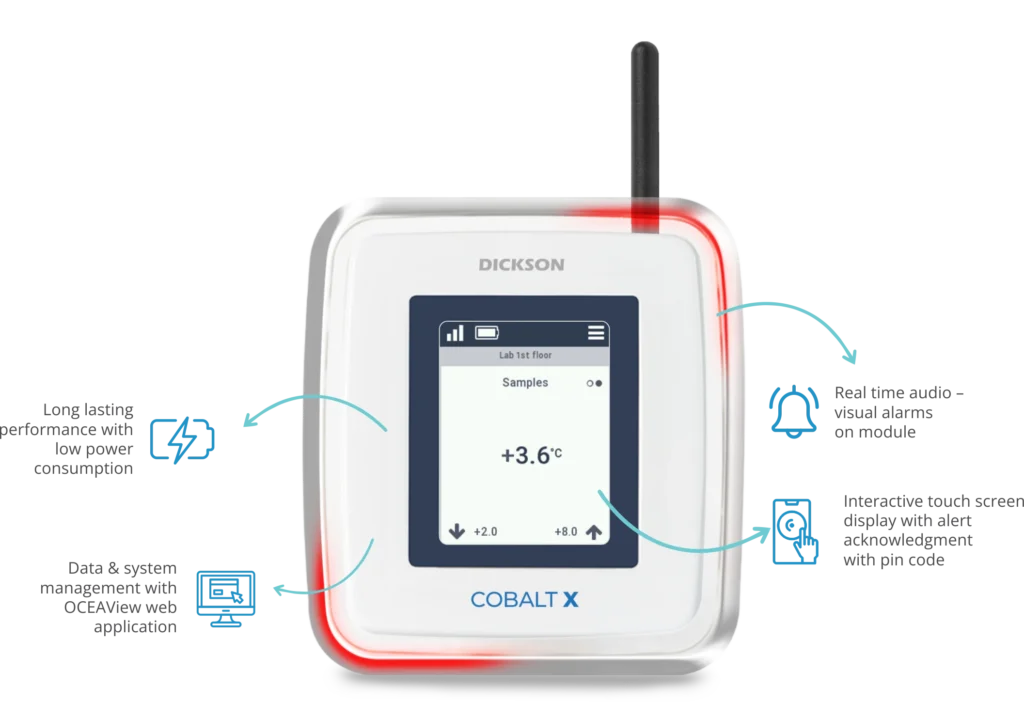 Cobalt X wireless temperature monitoring system