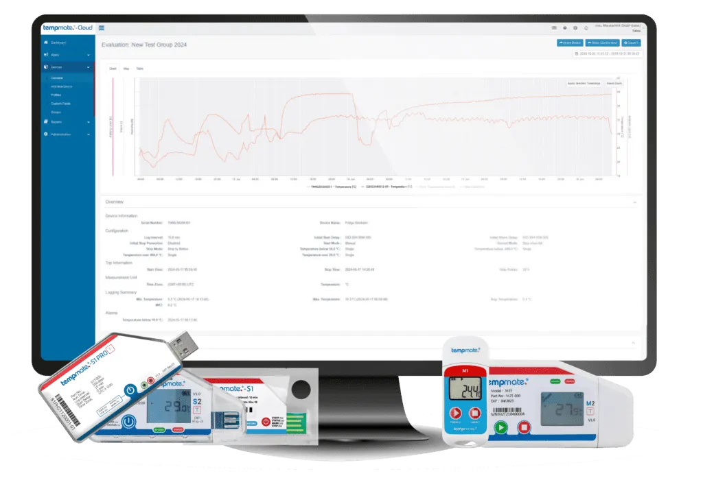 Tempmate Cloud for tempmate data logger devices